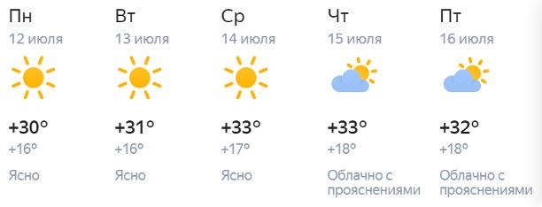 Погода копейск по часам. Погода в Краснокамске Пермского края на неделю. Погода Краснокамск на 3. Погода в Краснокамске на 5 дней.
